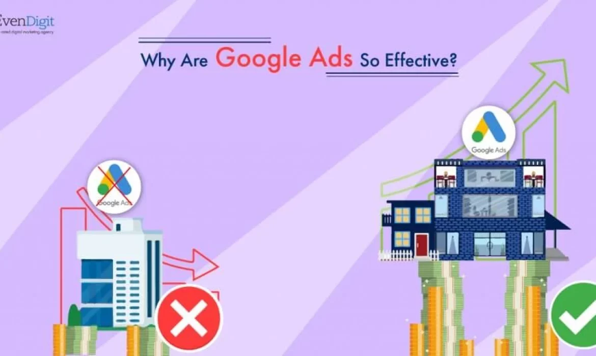 Why are Google Ads so effective?