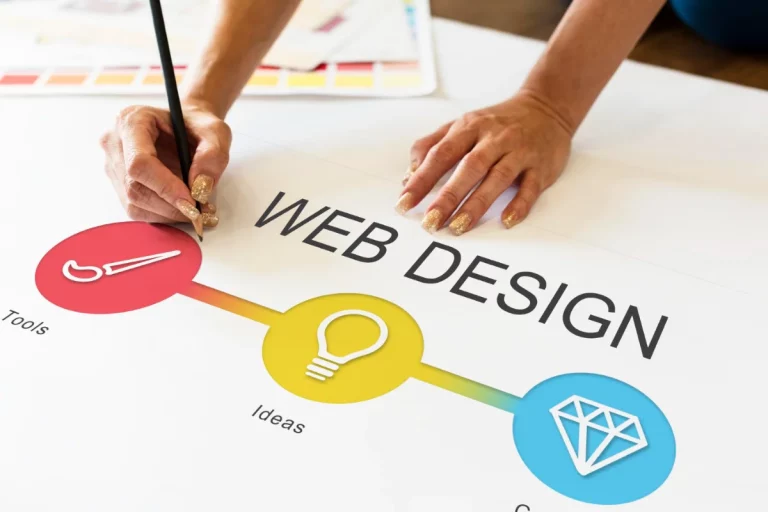 Top Web Design Trends To Watch Out For In 2024 - EvenDigit Blog